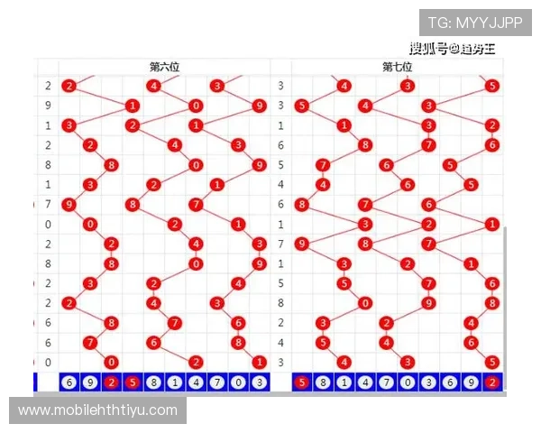 华体会在线app如何提升投注成功率的实用技巧