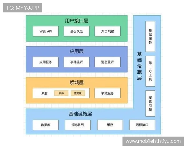 华体会官网入口app安全保障措施解析，保障用户个人信息与资金安全的最佳实践
