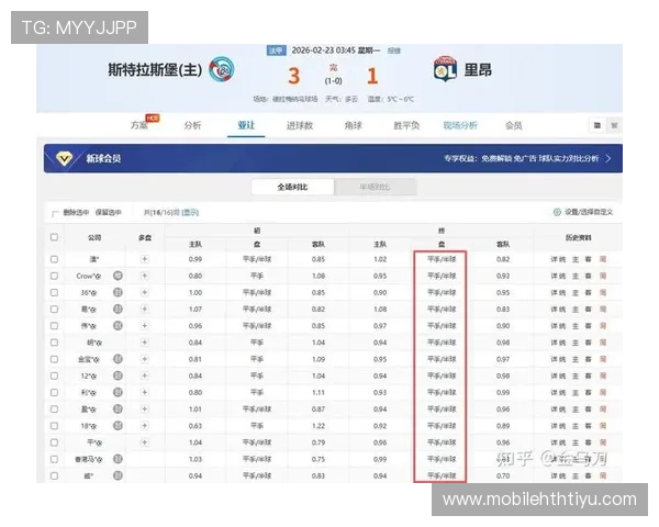 华体会网页版赛事数据分析，专业统计助你做出精准投注决策