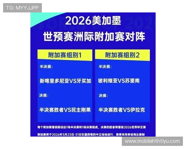 2026年世界杯墨西哥与韩国比赛胜负对两队积分榜位置及晋级概率的影响分析
